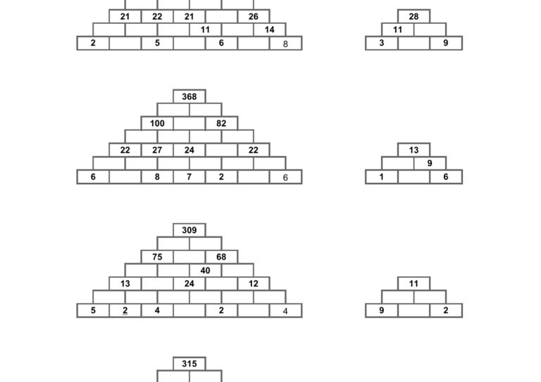 Pirámides Matemáticas .