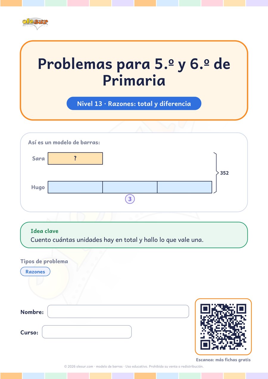 Problemas con modelo de barras para 5.º y 6.º de Primaria: Razones: total y diferencia