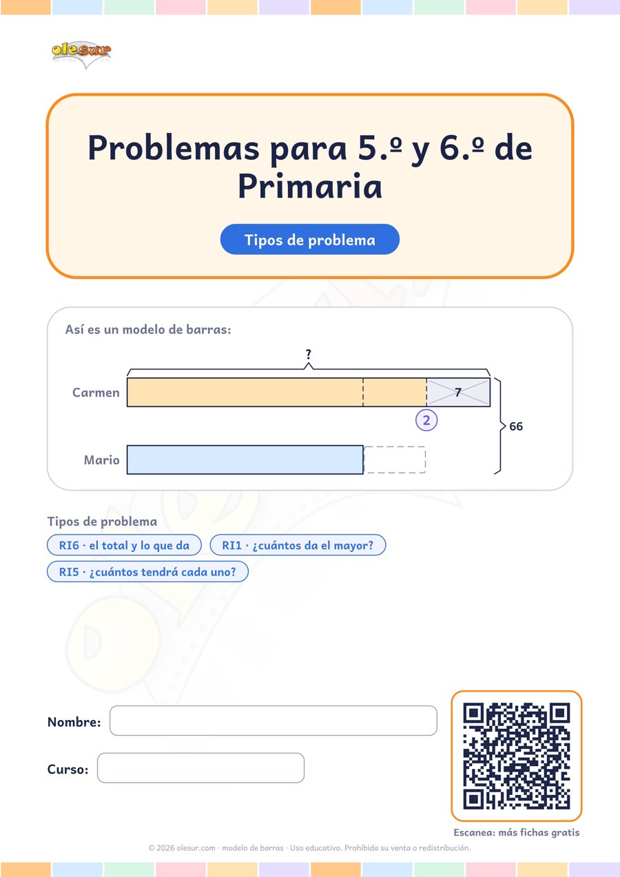 Problemas con modelo de barras para 5.º y 6.º de Primaria: Reparto igualitario